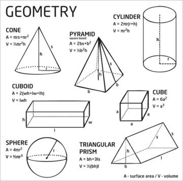 Prevleka za pohištvo Young users; geometrijski liki