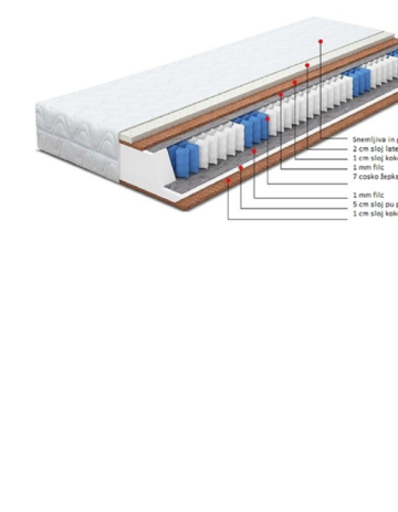 Ležišče ž žepkastim vzmetenjem LATEX 7 POCKET