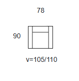 Raztegljivi enosed Horn 2