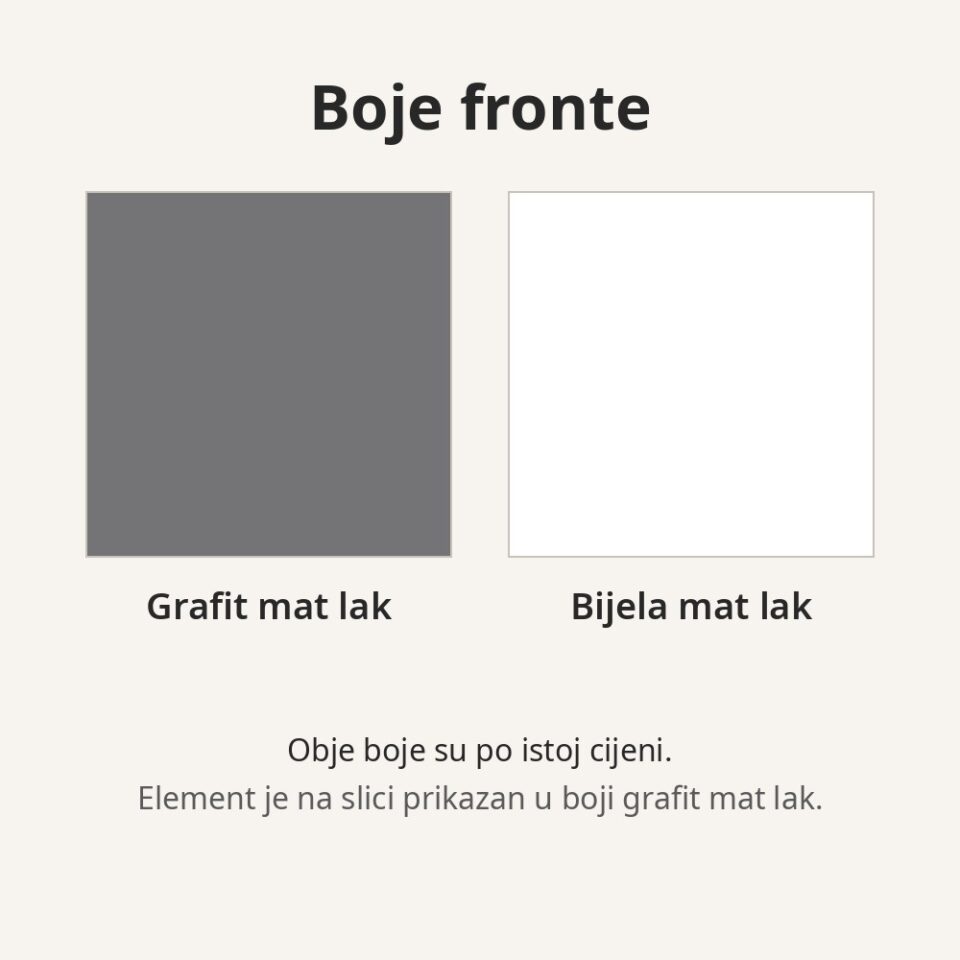 Boje fronte Tara