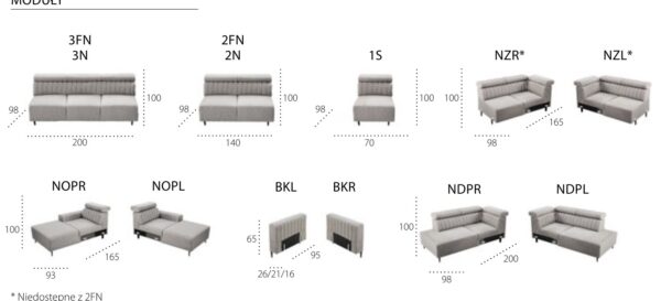 Moduli sedežne garniture z merami (na sliki model Kobe, iz katerega modulov se sestavi Inari)