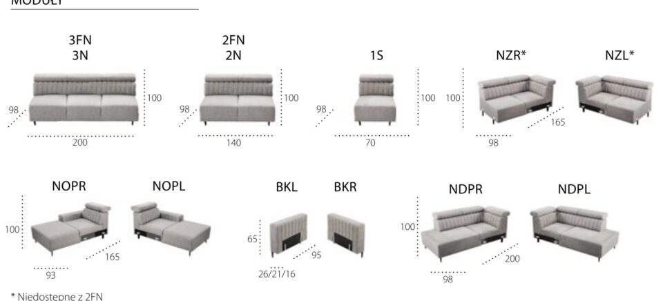 Moduli sedežne garniture z merami (na sliki model Kobe, iz katerega modulov se sestavi Inari)