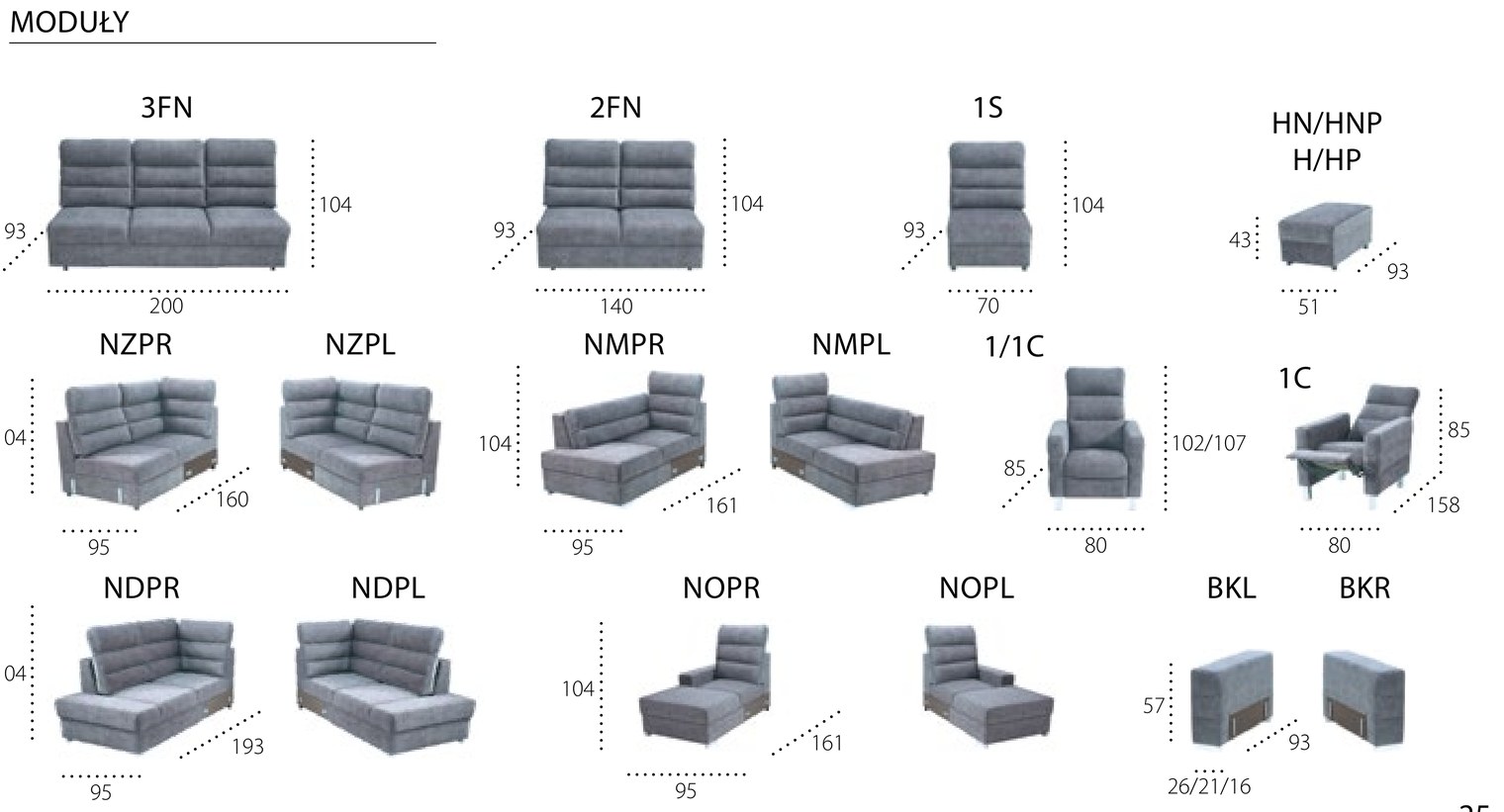 Vsi moduli sedežne garniture Metro z merami