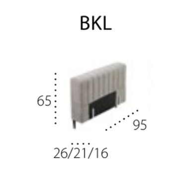 Stranica BKL, leva (na sliki model Kobe, iz katerega modulov se sestavi Inari)