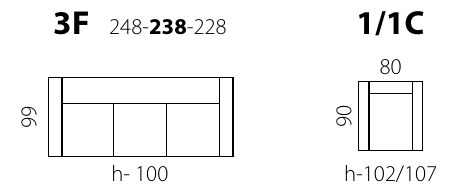Tlorisa trosed in fotelj Inari z merami